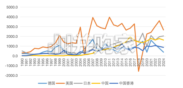 美日德出海经验与中国企业全球化新路径研究报告（18页）-第1张图片